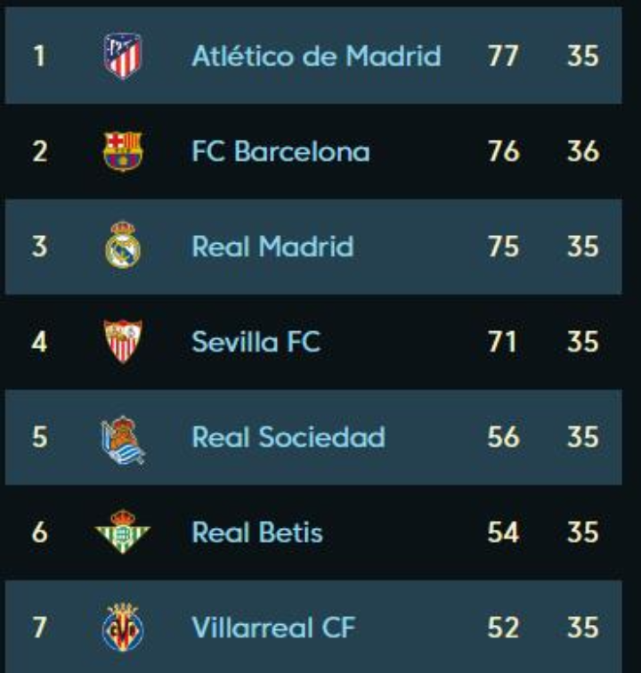 的一场表演 的一场表演